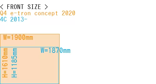#Q4 e-tron concept 2020 + 4C 2013-